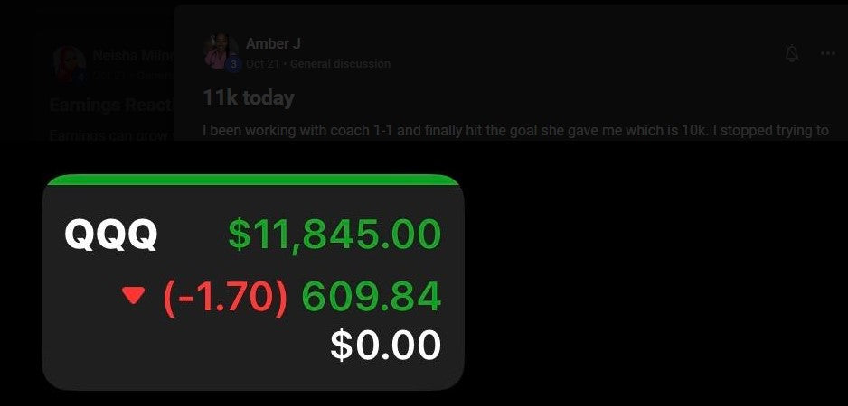 Options Trading Mentorship Round 6 Coming Soon